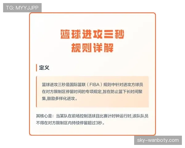 进攻时间即将结束时，进攻重置规则的适用场景与判定要点有哪些？