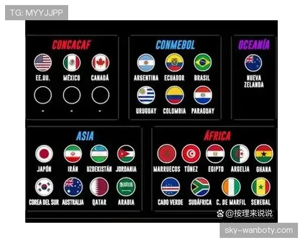 2026世界杯加拿大国家队赛程分析与出线前景预测